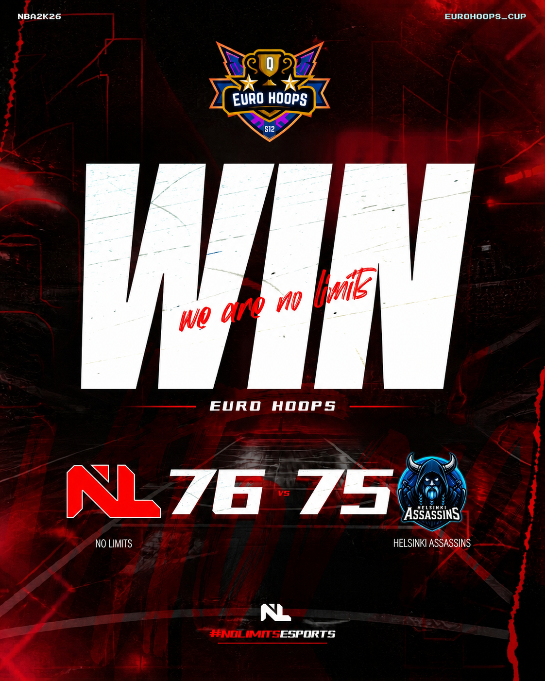 EuroHoops2K Qualifiers S12