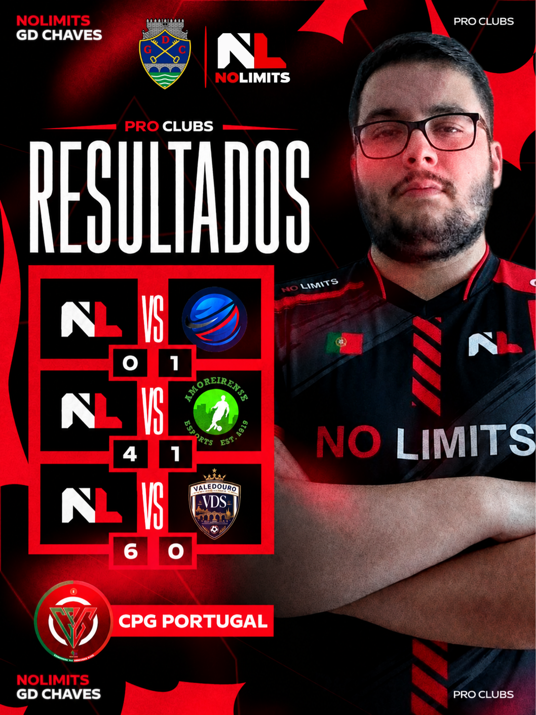 Primeira jornada concluída!